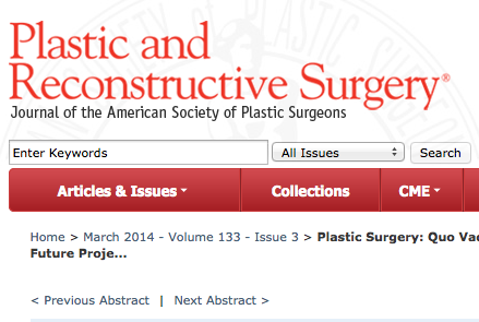 Plastic Surgery: Quo Vadis? Current Trends and Future Projections of Aesthetic Plastic Surgical Procedures in the United States